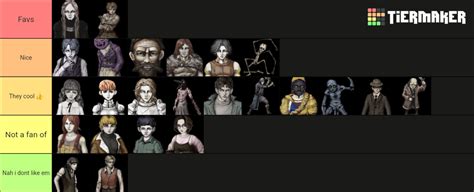 r/moonscorched|All Moonscorched Character Fights .